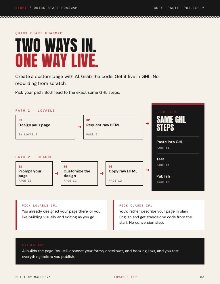 Guide page: Quick Start Roadmap